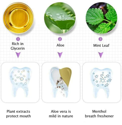 Cuidado dental para mascotas | Solución para la salud dental con ingredientes naturales | Eliminación eficaz de manchas para una higiene bucal óptima
