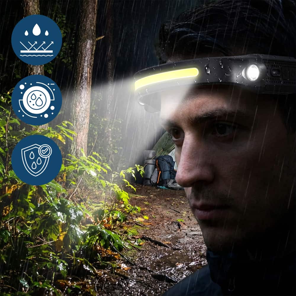 Faro delantero LED recargable brillante, linterna manos libres