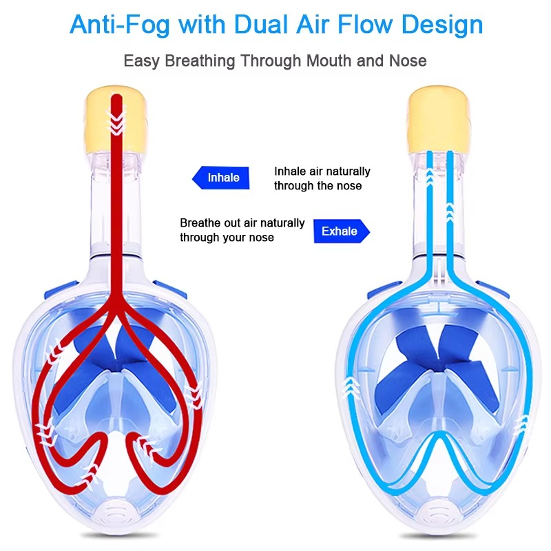 AquaVision | Full Face Snorkel Mask with 180-Degree View | Comfortable Design for Natural Breathing
