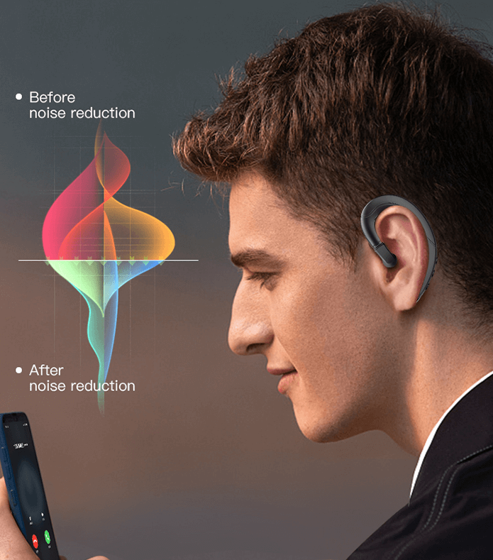 Bone Conduction Wireless Earbuds – Open-Ear Bluetooth Headphones for Running, Cycling & Sports – Sweat Resistant Audio with Awareness