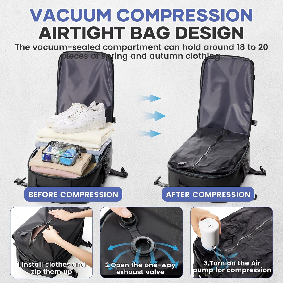 Mochila de viaje versátil | Compartimento para portátil de 15.6 pulgadas con compresión al vacío | Diseño organizado para viajes sin complicaciones