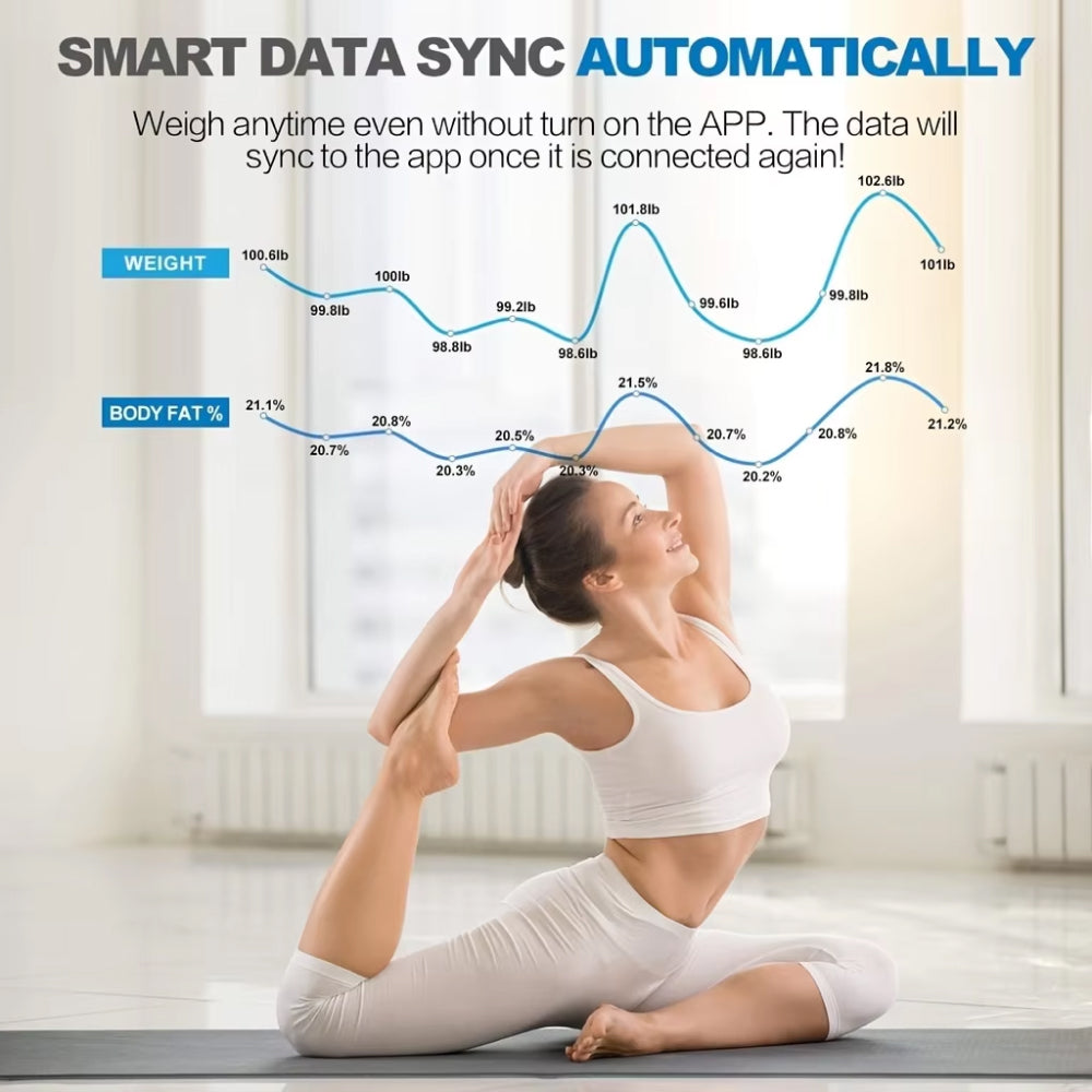 Smart Body Composition Scale Bluetooth Health Tracker 13+ Metrics Weight BMI Fat Muscle Mass Monitor Temperature Sensor App Sync Family