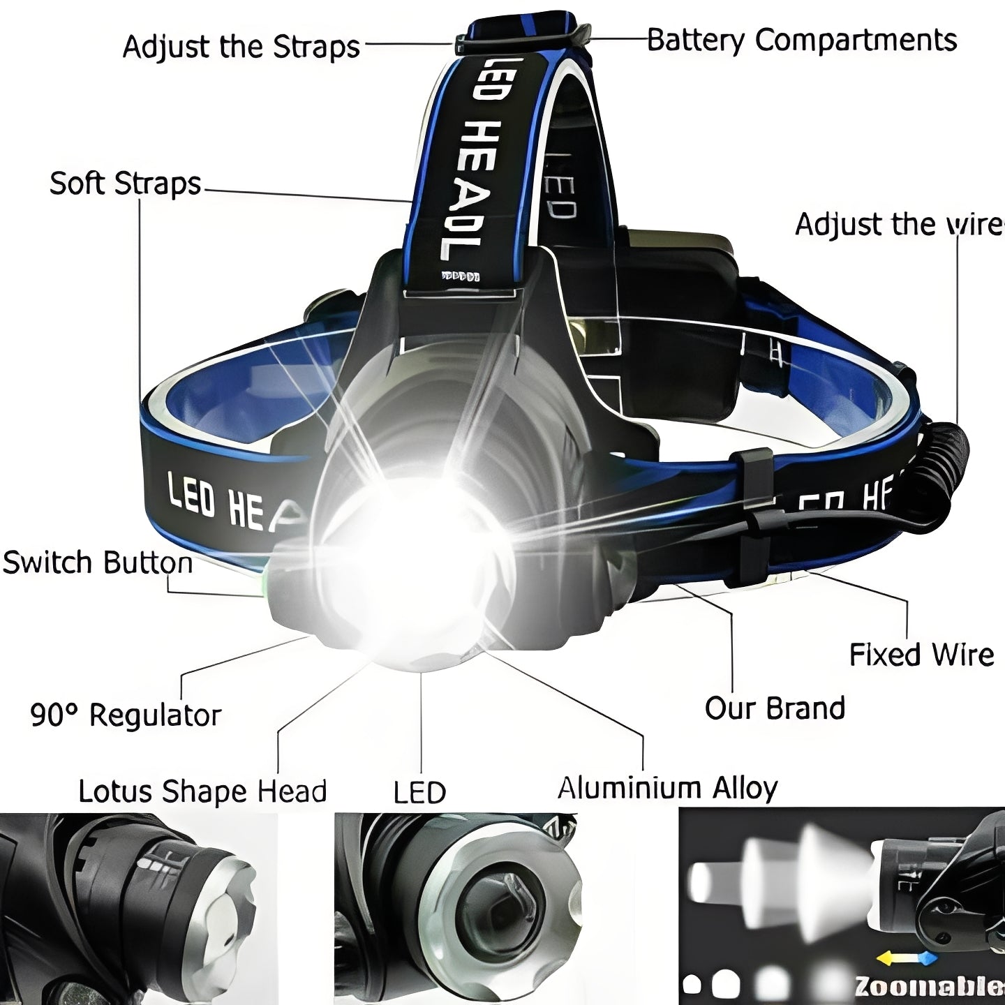 Linterna frontal LED brillante y ajustable con múltiples configuraciones de luz