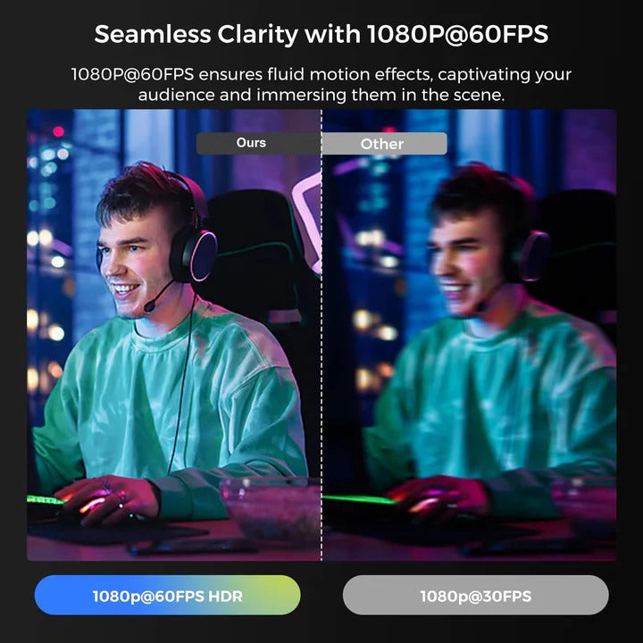 Cámara web HD con grabación de video de alta velocidad a 60 fps