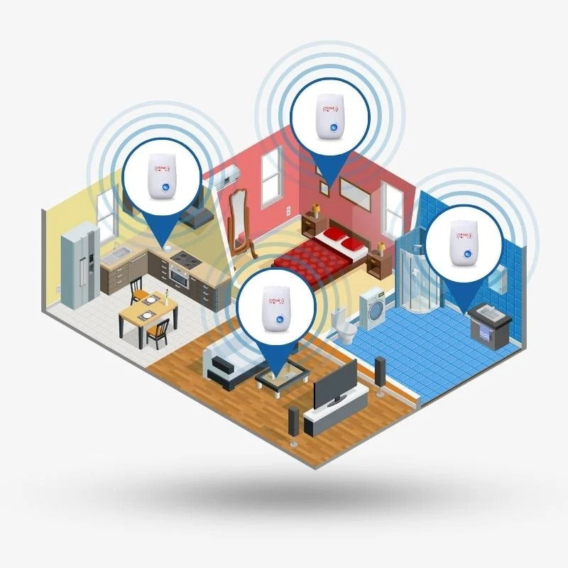 Eficaz Repelente Electrónico de Plagas para Uso Doméstico