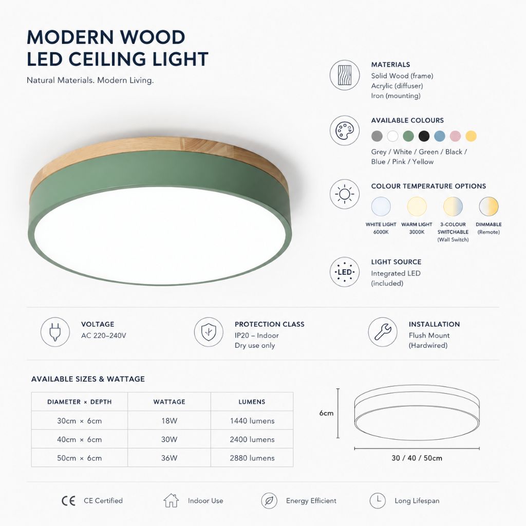 Lámpara de techo LED de montaje empotrado, marco de madera, redonda, acrílico, 12-20 pulgadas, cableada, para dormitorio, sala de estar, oficina, cocina, pasillo, moderna y minimalista