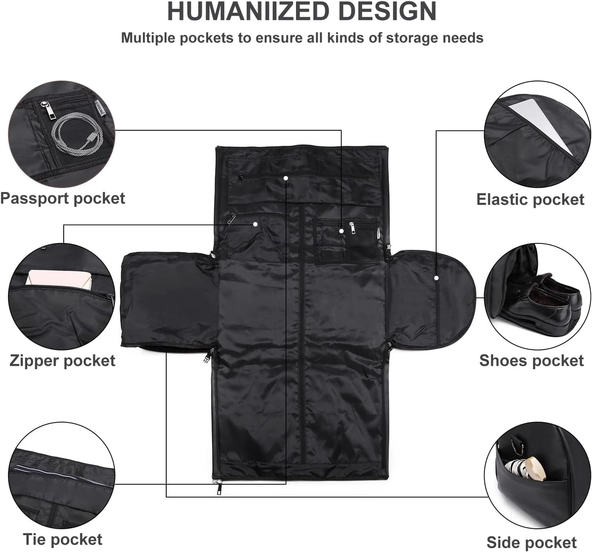 Hanging Suit Bag with Shoe Compartment – 2-in-1 Waterproof Travel Duffel for Business Trips and Weekends