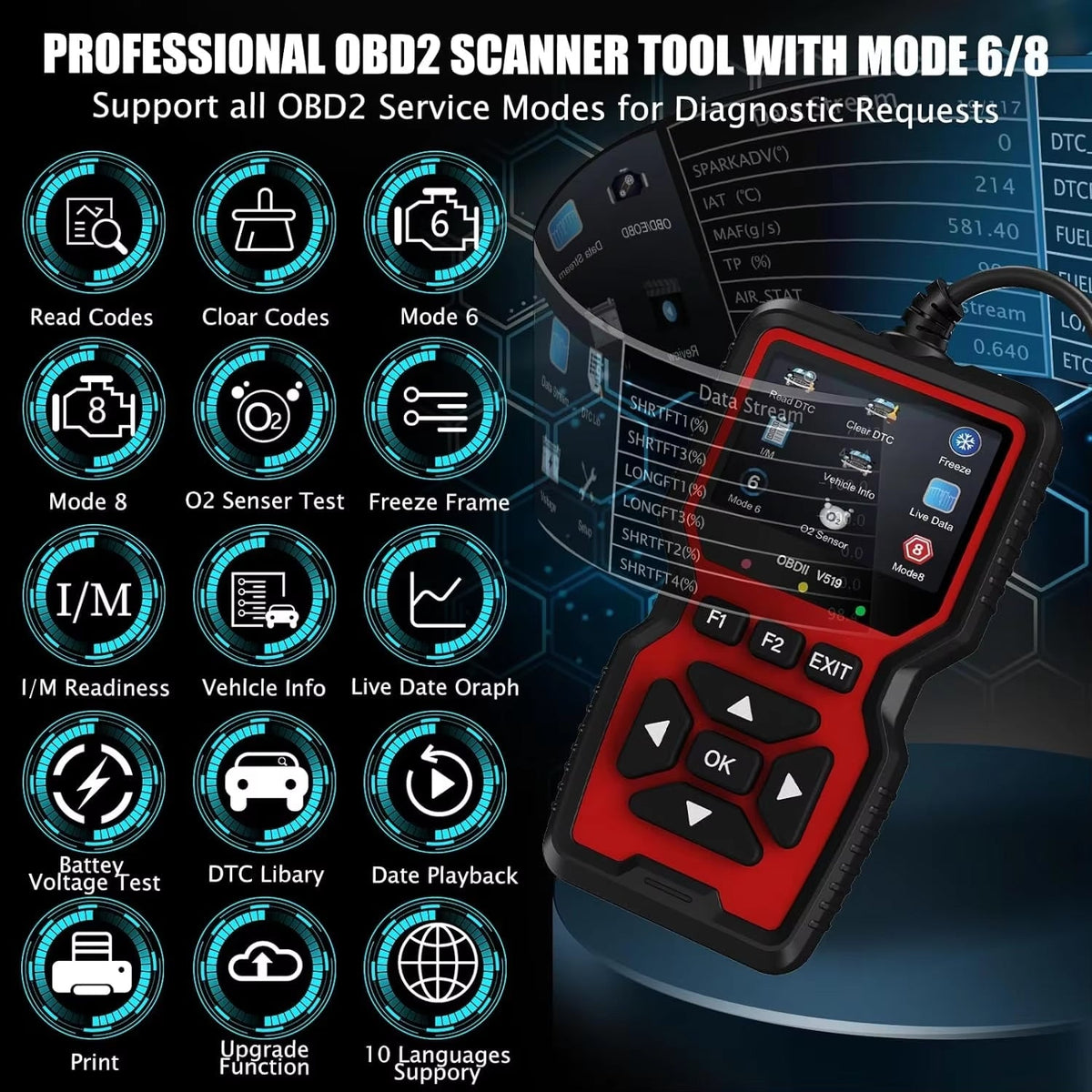 OBD2 Car Diagnostic Scanner with 2.8-Inch Color Display & 35,000+ Trouble Codes for Engine Checks, Live Data & Emissions Testing