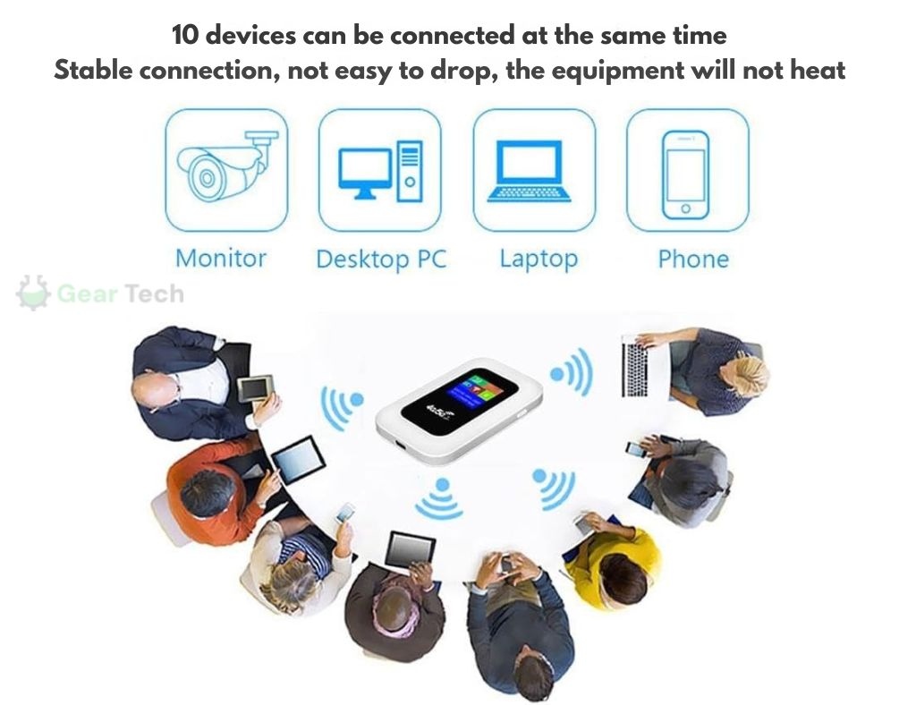 Router Wi-Fi 5G portátil | Conexión de alta velocidad con batería de larga duración | Acceso a internet compacto para viajes y uso doméstico