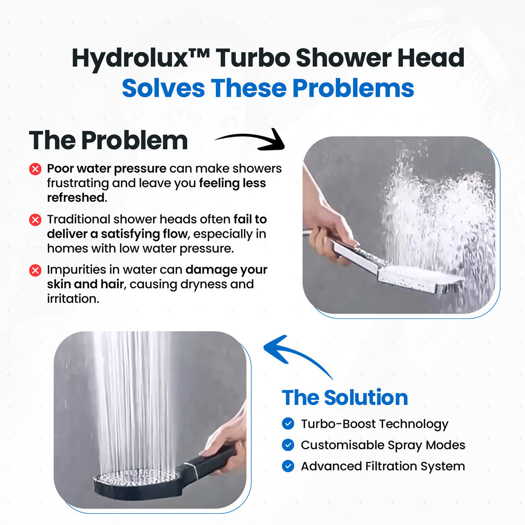 Filtered Handheld Showerhead with Pressure-Boosting Technology for Weak Water Flow – Multi-Spray Modes, Universal Fit, Tool-Free Setup for M