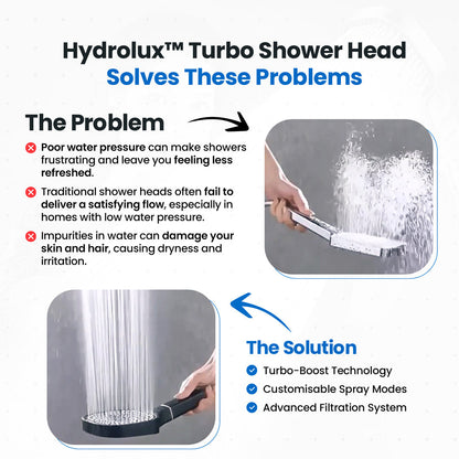 Filtered Handheld Showerhead with Pressure-Boosting Technology for Weak Water Flow – Multi-Spray Modes, Universal Fit, Tool-Free Setup for M