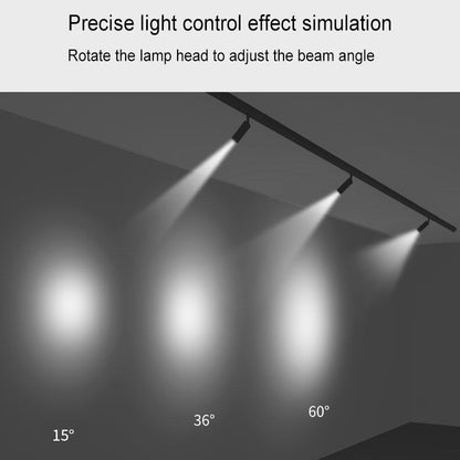 Aluminum LED Ceiling Fixture Dimmable Warm White 20 in Round Compact Modern Overhead Lighting for Bedrooms Hallways Living Areas Track Mount