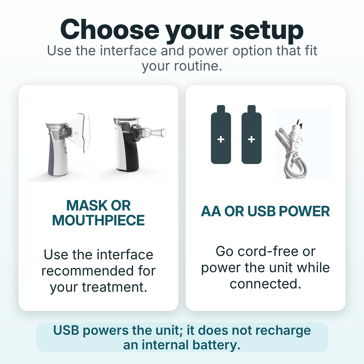 Handheld Mesh Atomizer for Respiratory Medication – Cordless & Quiet Breathing Treatment Device for Home & Travel