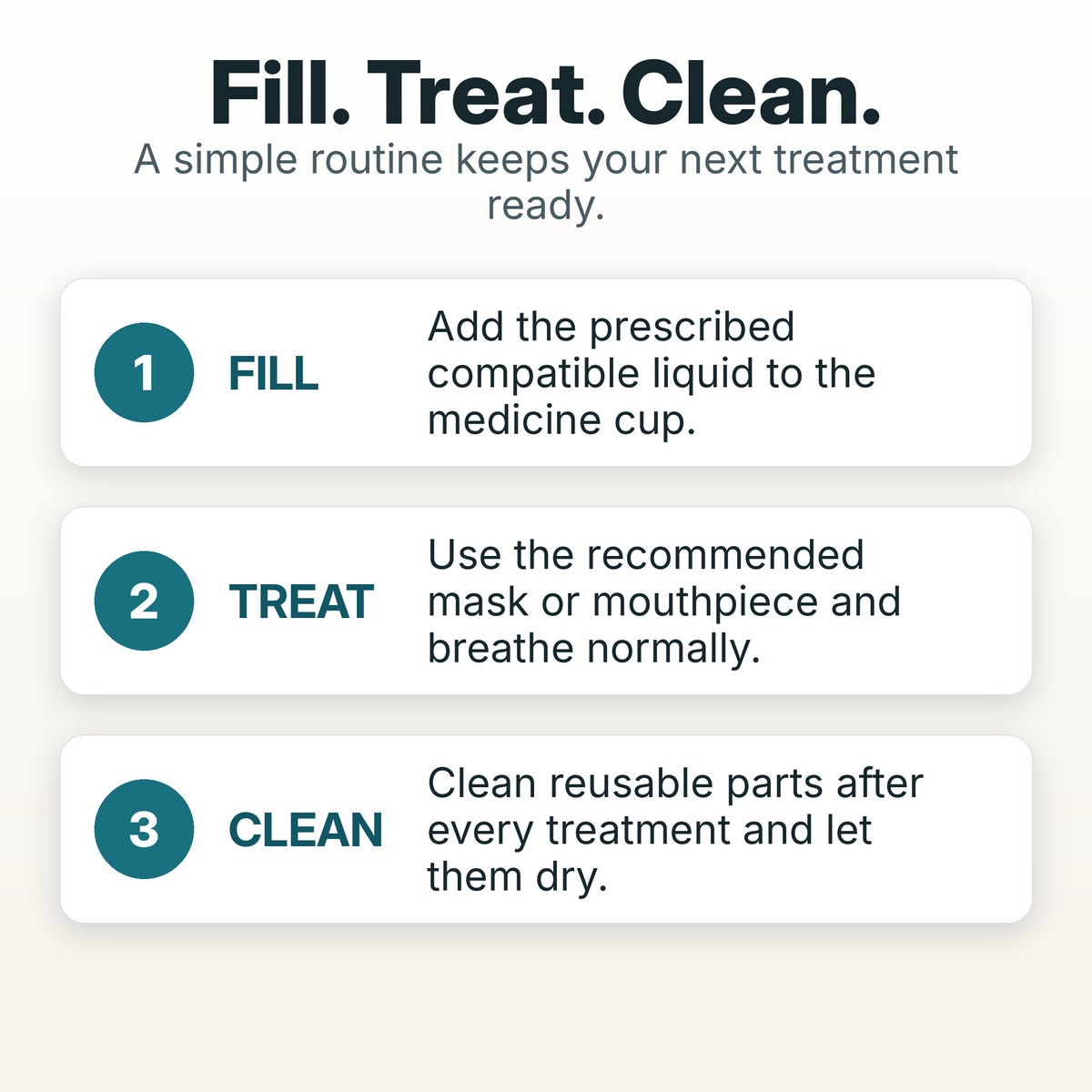 Handheld Mesh Atomizer for Respiratory Medication – Cordless & Quiet Breathing Treatment Device for Home & Travel