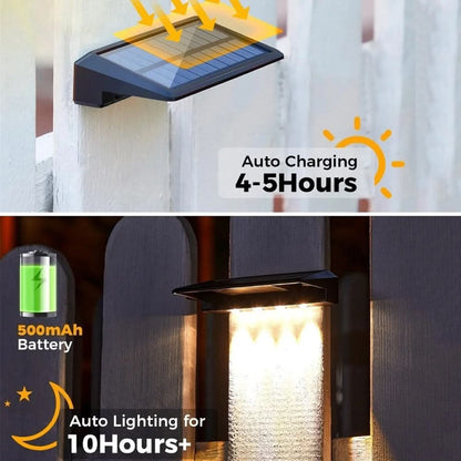 FENCELUME – Luces solares para delimitar jardines con elegancia