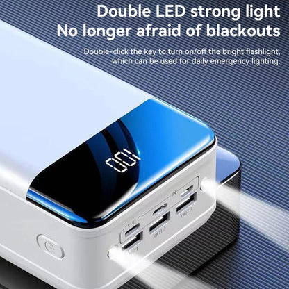 50,000 mAh Portable Charger for Laptop, Tablet & Phone – Fast Charging External Battery Pack with USB-C & USB-A Ports