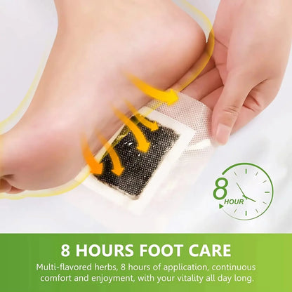 Pain Relief Patch Reusable Heat & Cold Gel Adhesive