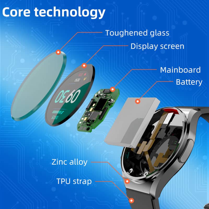 Health Monitoring Smartwatch with ECG, Blood Pressure, Glucose Tracking & Heart Rate Analysis for iOS & Android