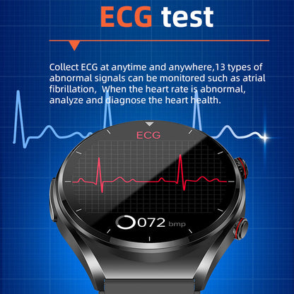 Health Monitoring Smartwatch with Glucose Tracker, Heart Rate, ECG, Blood Pressure & HRV Sensor for Daily Wellness & Fitness