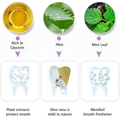 Cuidado dental para mascotas | Solución para la salud dental con ingredientes naturales | Eliminación eficaz de manchas para una higiene bucal óptima
