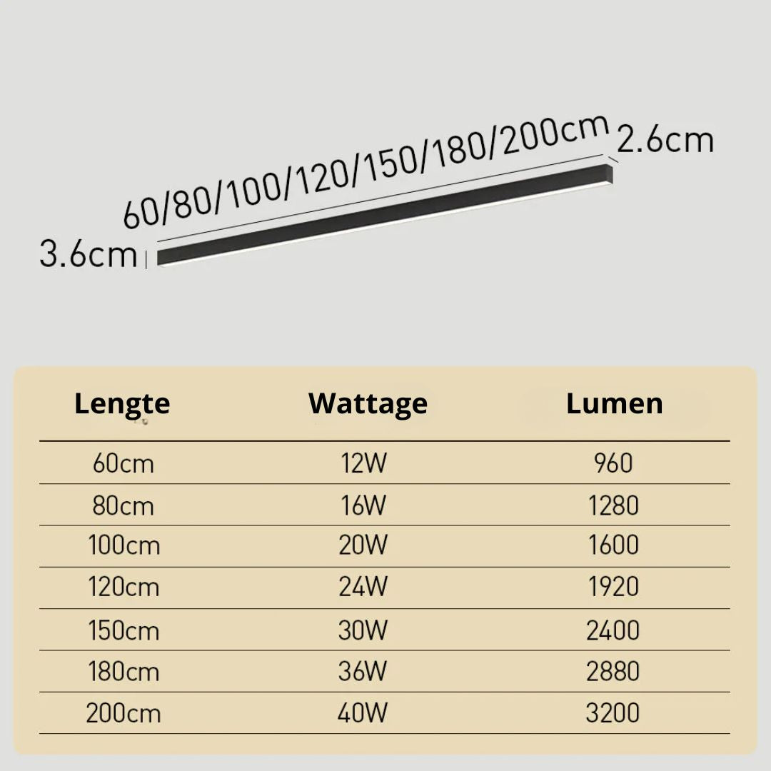 Linear LED Flush Mount Light 47-Inch Contemporary Aluminum Fixture Bedroom Hallway Kitchen Bar Overhead Lighting Slim Profile Low Profile Bl