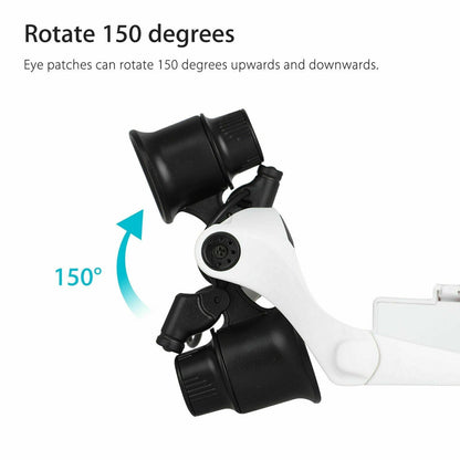Headband Magnifying Visor with LED Light – 4 Interchangeable Lenses for Close-Up Work, Jewelry Repair, Crafts & Electronics