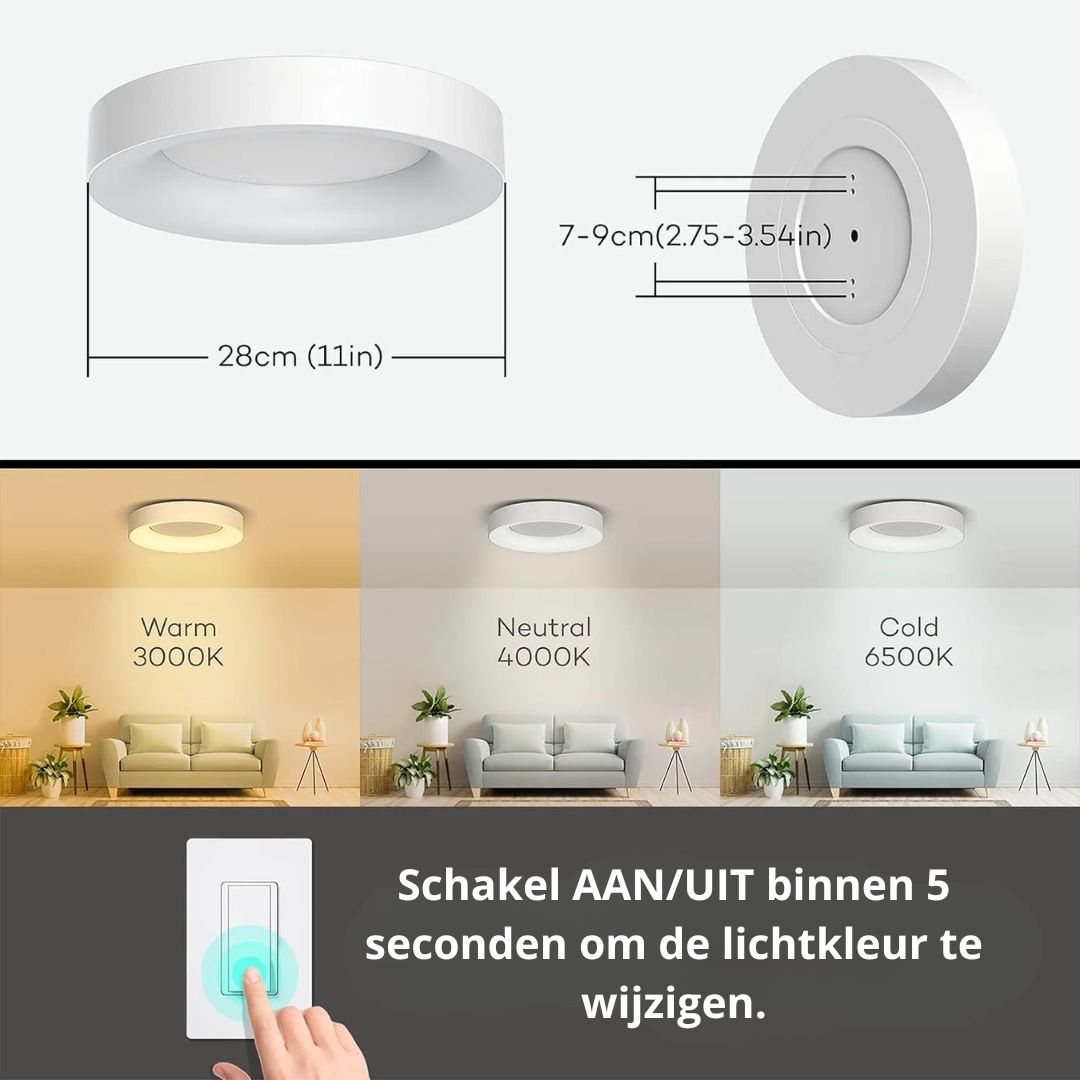 Round LED Overhead Fixture for Bedroom & Hallway – Ultra-Slim Iron & Acrylic Disc – Dimmable Options for Living Room & Entryway