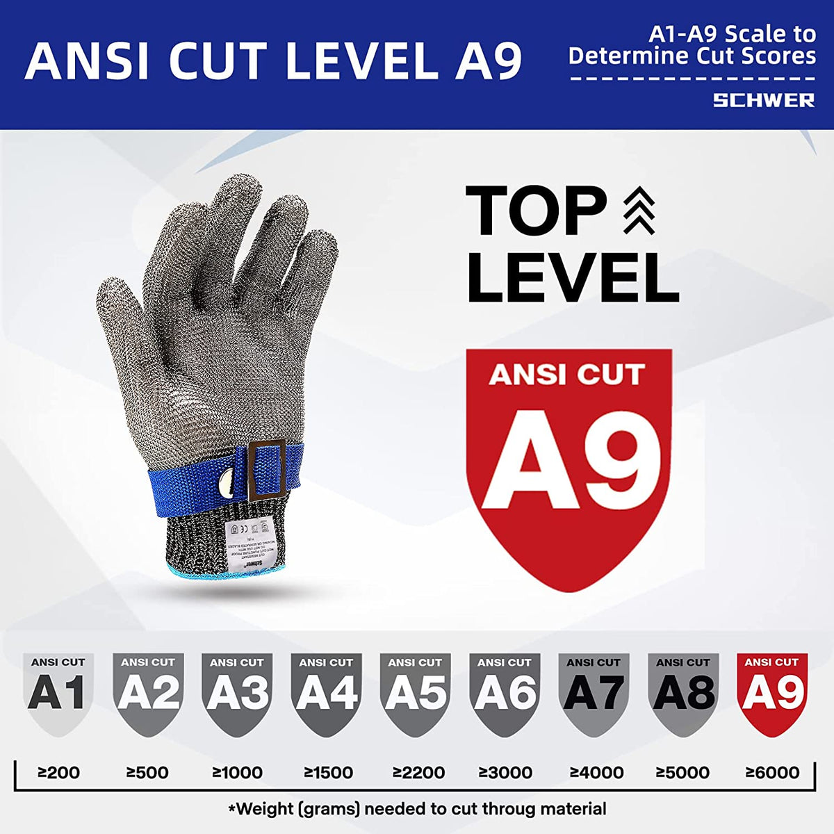 Cut-Resistant Stainless Steel Mesh Safety Glove for Kitchen, Oyster Shucking, Fishing & Food Prep