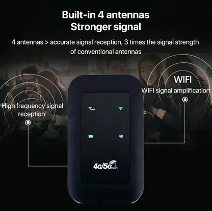 Pocket-Size 5G Mobile Hotspot – Stream, Work & Travel with Blazing Wireless Internet Anywhere