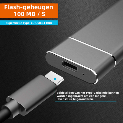 Portable Solid State Drive 520 MB/s USB-C 1TB 2TB Aluminum for Laptop Desktop Mac PC Backup Photo Video Storage