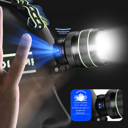 Rechargeable Motion-Activated Headlamp with 984-Foot Beam for Camping Hiking Work Outdoor Adventures Emergency Hands-Free Flashlight