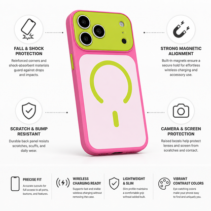 Reinforced-Corner Magnetic Phone Case with Drop Protection & Wireless Charging Alignment for iPhone 13-17 Series