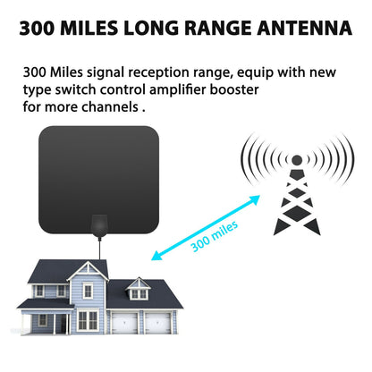 Indoor Digital TV Antenna with Signal Amplifier for Crystal Clear HD Channels | Long-Range UHF VHF Reception | Wall or Window Mount for