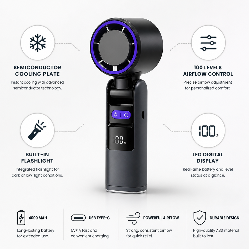 Ventilador de mano con placa de refrigeración semiconductora (4000 mAh)