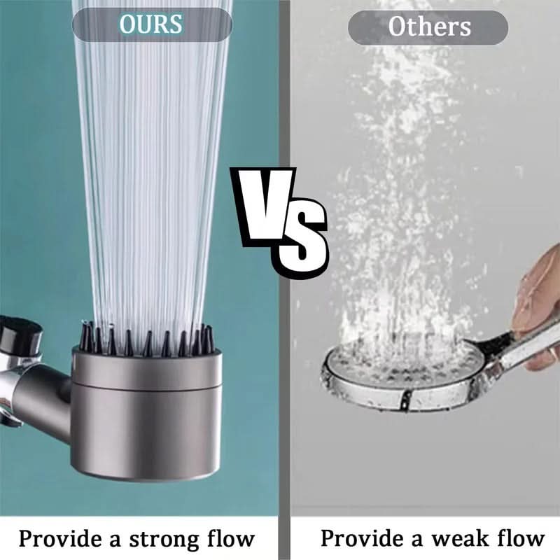 PUREJETIX – High Pressure Filter Shower Head with 3 Modes