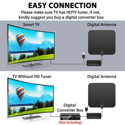 Indoor Digital TV Antenna with Signal Amplifier for Crystal Clear HD Channels | Long-Range UHF VHF Reception | Wall or Window Mount for