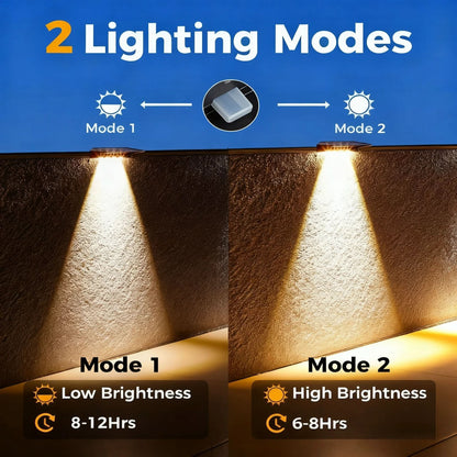 FENCELUME – Luces solares para delimitar jardines con elegancia
