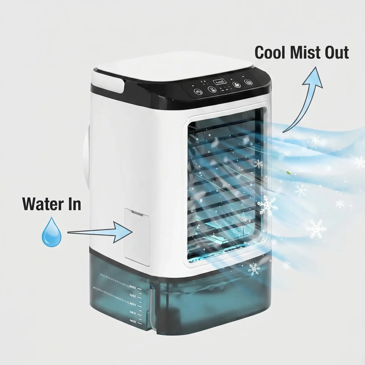 Personal Space Cooler with Variable Speed Control for Desk, Bedroom & Small Rooms up to 160 sq ft