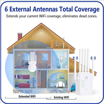Amplificador de WiFi | Amplificador de señal WiFi de largo alcance para exteriores con diseño resistente a la intemperie | Extensor de rango WiFi para el hogar y el jardín