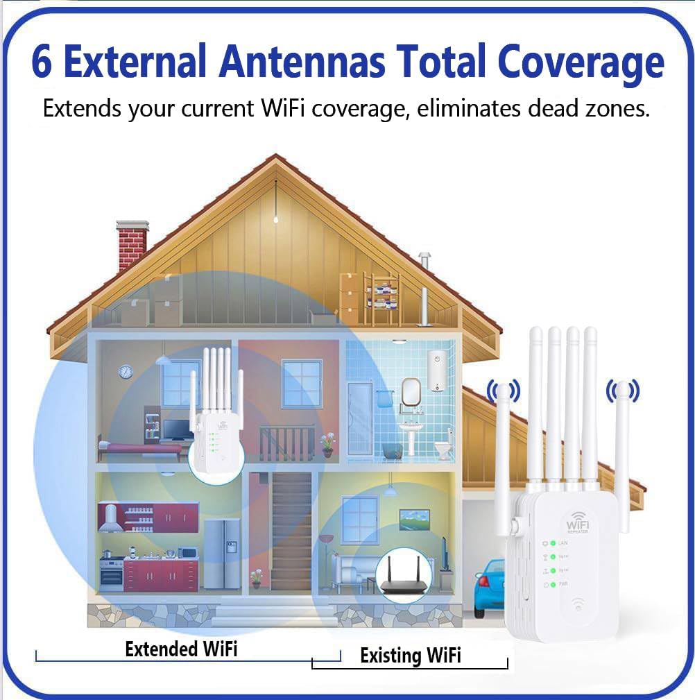 Extensor de Internet inalámbrico | Extensor de alcance WiFi para exteriores de largo alcance | Amplificador de señal resistente a la intemperie para el hogar y el jardín