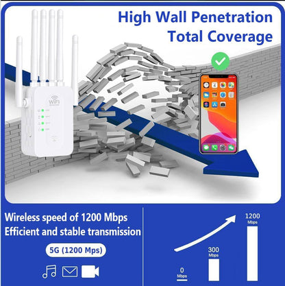 Extensor WiFi para exteriores, amplificador WiFi resistente a la intemperie para el hogar y el jardín, extensor de internet inalámbrico de largo alcance