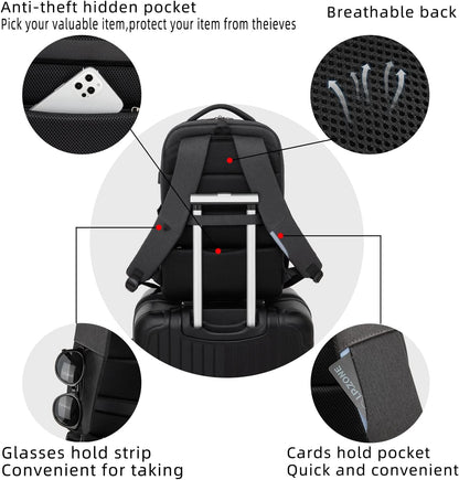 Tech-Ready Laptop Backpack with Charging Port, Anti-Theft Pocket & Multi-Day Compartments for Commute & Travel