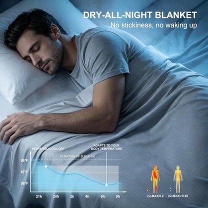 Chill Comfort | Manta refrescante transpirable con diseño de doble cara | Manta ligera para personas calurosas y sudores nocturnos