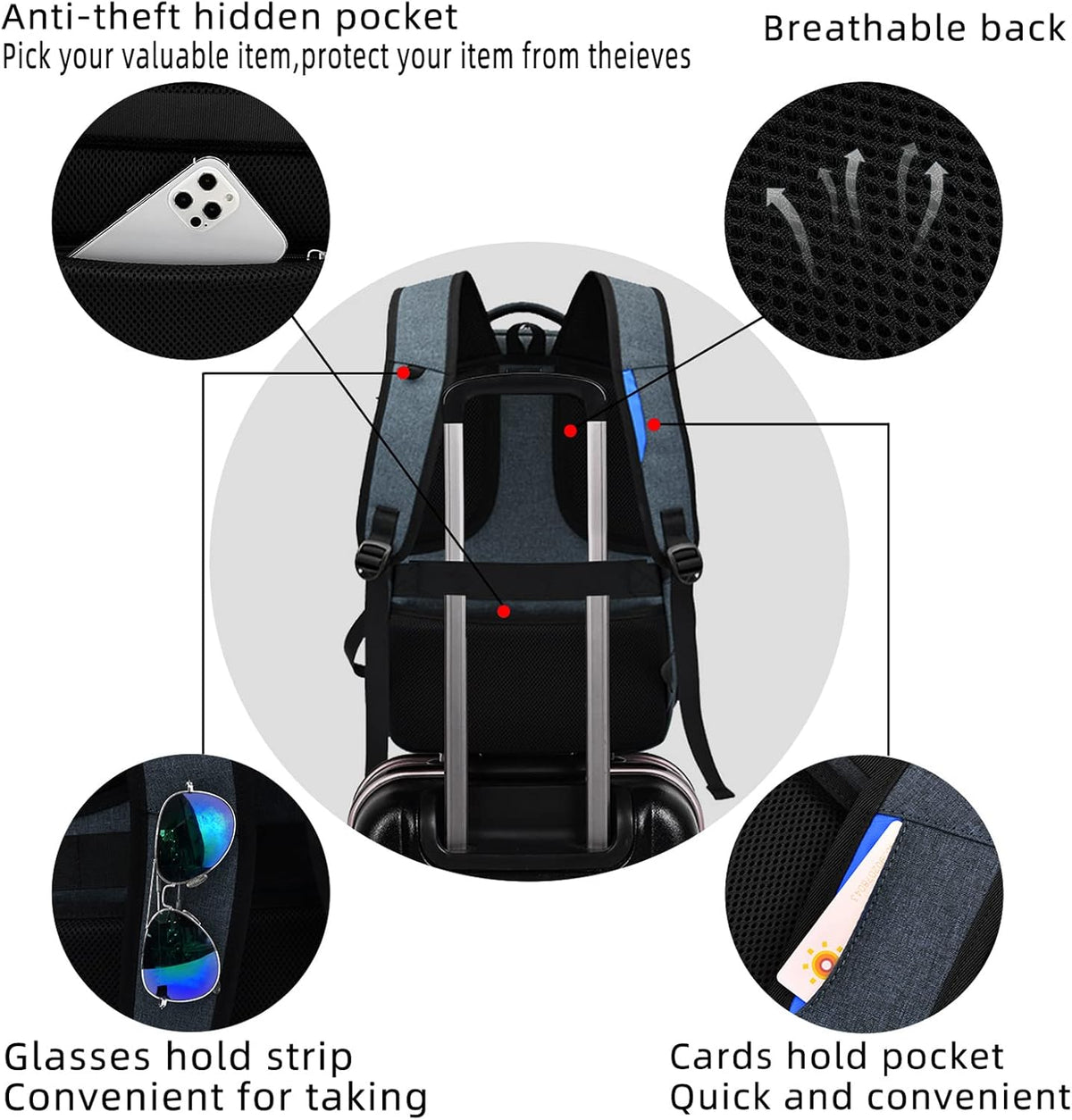 Tech-Ready Laptop Backpack with Charging Port, Anti-Theft Pocket & Multi-Day Compartments for Commute & Travel