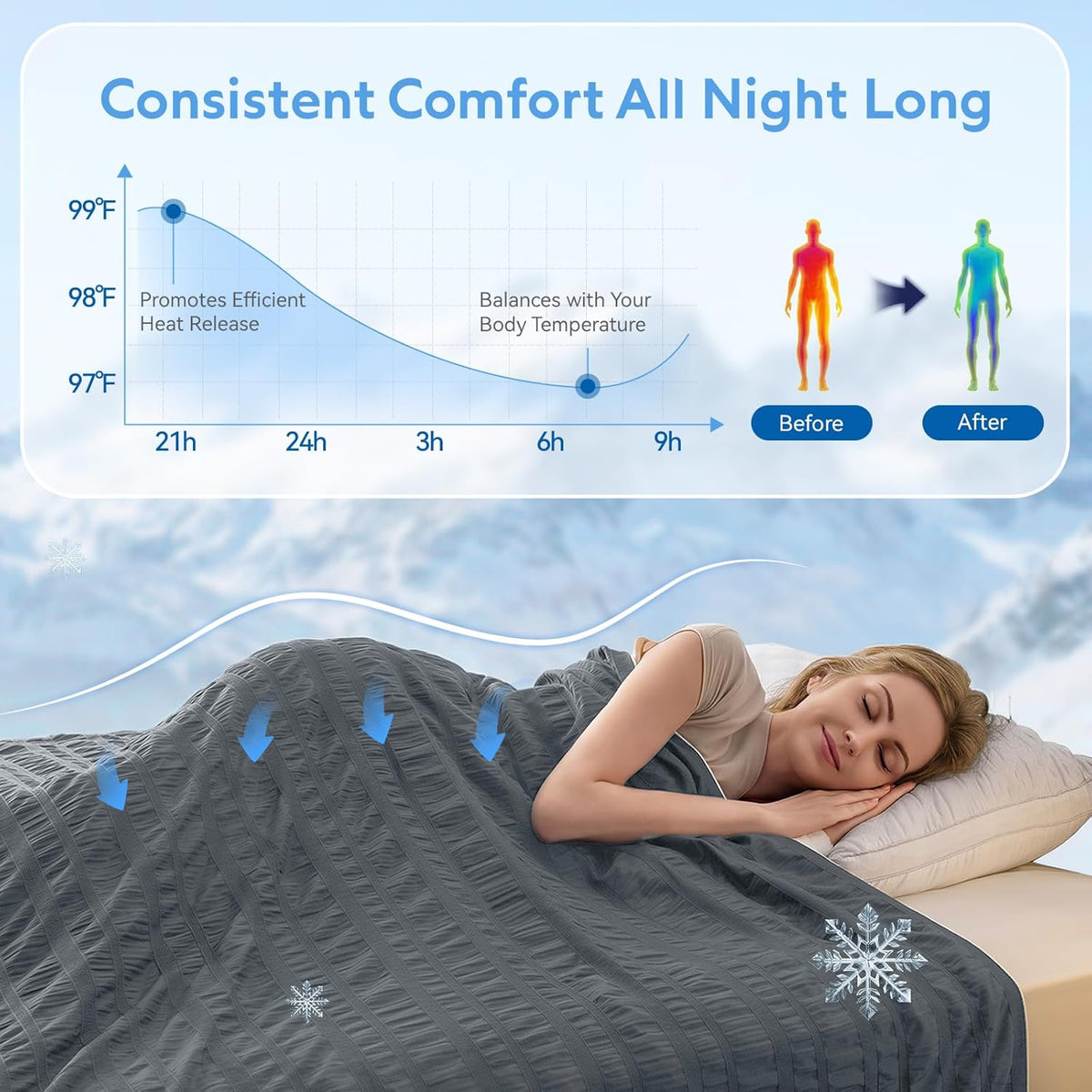 Cozy Comfort | Cooling Blanket with Double-Sided Design | Lightweight & Breathable for Hot Sleepers