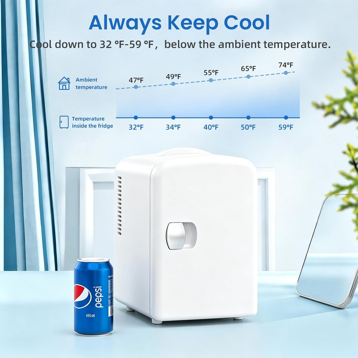 Mininevera compacta | Refrigerador portátil pequeño de 4 L con estantes ajustables | Ideal para medicamentos, cuidado de la piel, bebidas y aperitivos en el dormitorio, el coche o la oficina