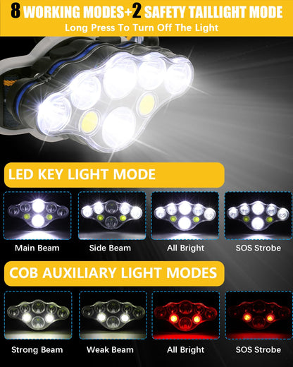 Rechargeable LED Headlamp 18000 Lumens 8 Mode High Power Waterproof Head Torch White & Red Light USB Camping Hiking Running Hands-Free