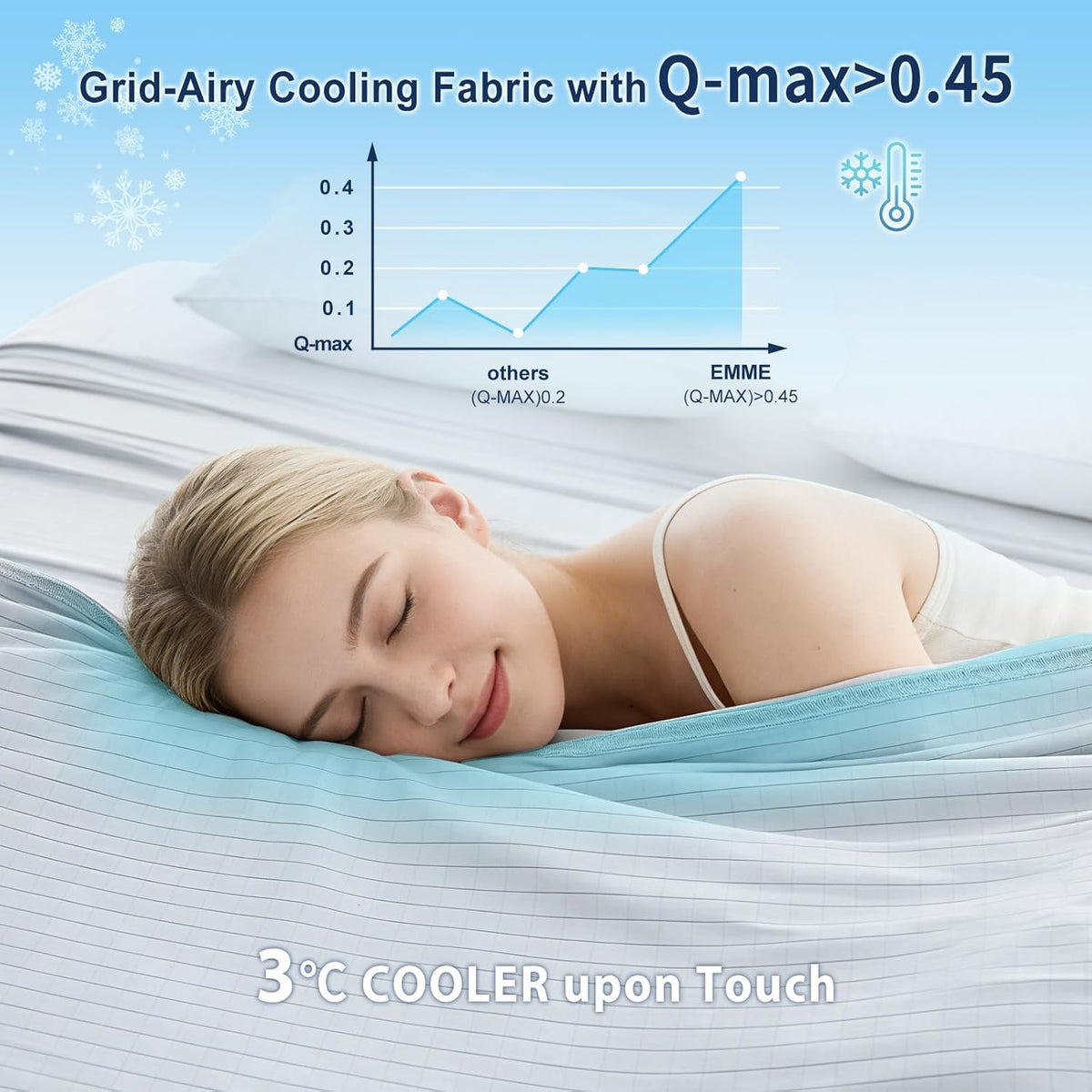 Chill Comfort | Manta refrescante transpirable con diseño de doble cara | Manta ligera para personas calurosas y sudores nocturnos
