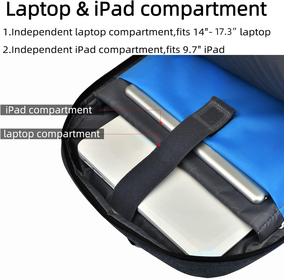 Tech-Ready Laptop Backpack with Charging Port, Anti-Theft Pocket & Multi-Day Compartments for Commute & Travel