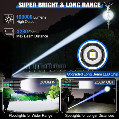 Rechargeable Long-Distance Tactical LED Torch – Bright Flashlight for Camping, Work & Emergencies